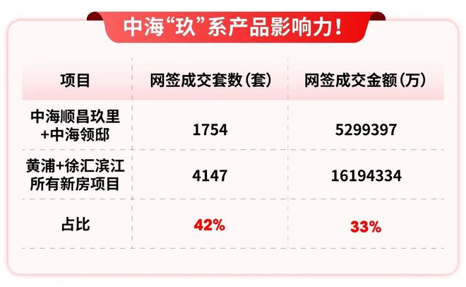 滨江中海云邸玖章发布：生活品质升级CQ9电子◈中海云邸玖章售楼处(图18)