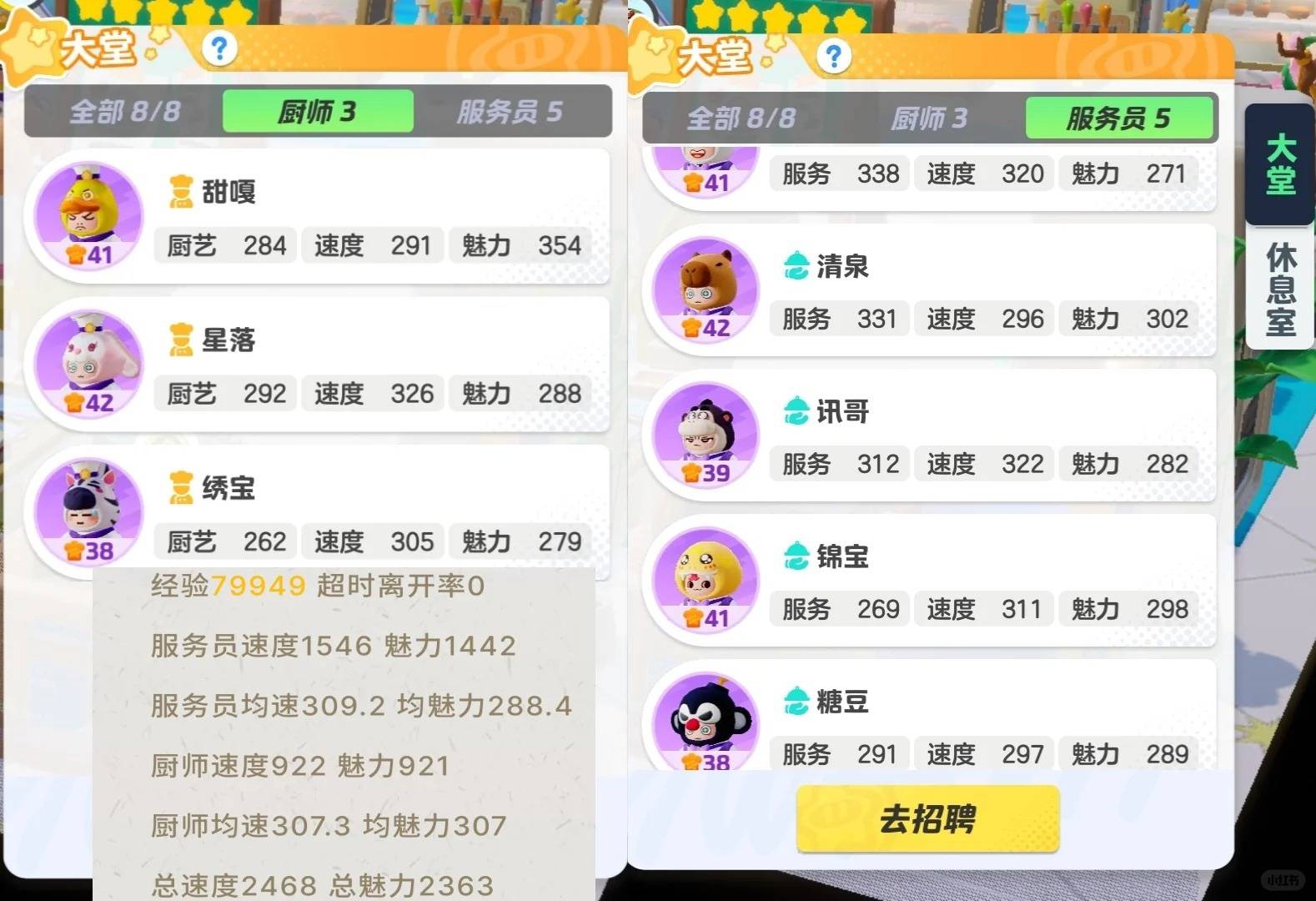 级布局攻略：员工菜单及8w收益摆法CQ9电子有限公司元梦之星餐厅42(图2)