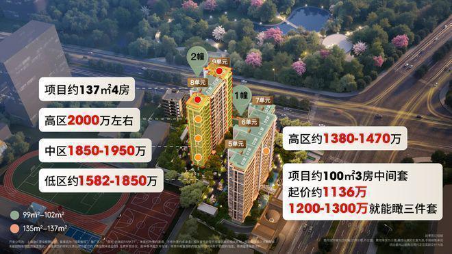 楼处发布：上海保利外滩启 PARK匠造品质CQ9电子网站保利外滩启 PARK77售(图39)