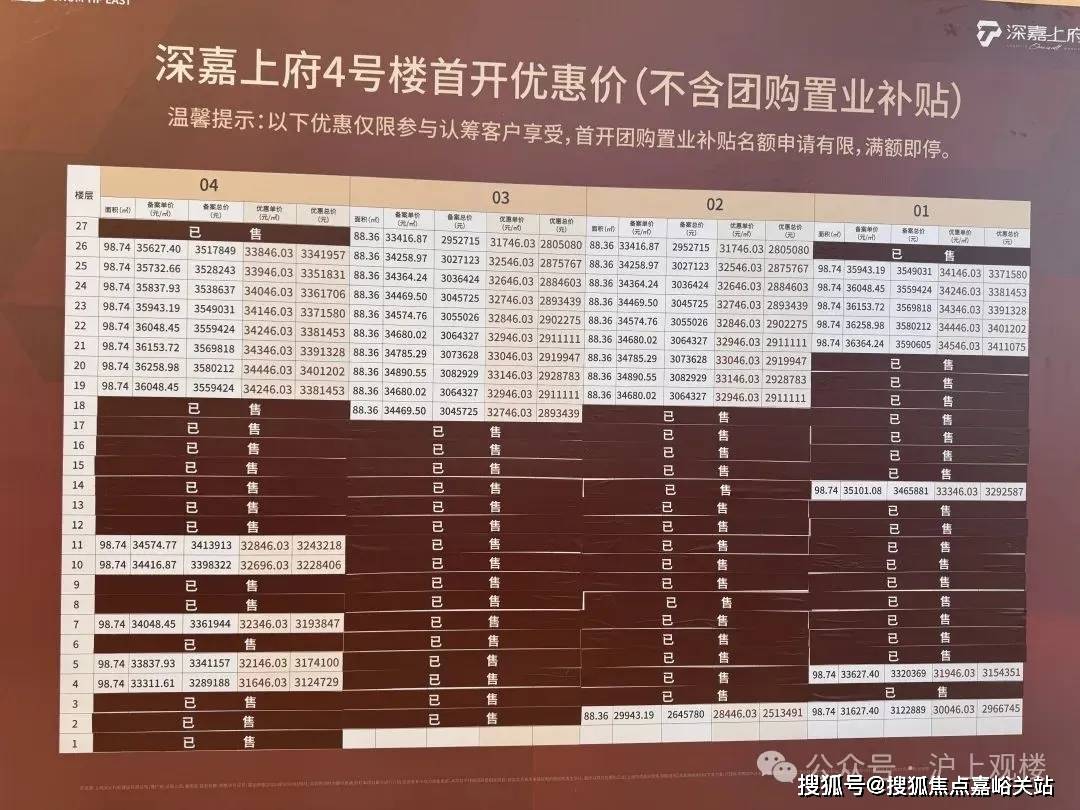 心电话→楼盘百科→首页网站→楼盘百科→首页网站→处24小时热线CQ9电子app深业·深嘉上府售楼处电话→深业·深嘉上府售楼中(图2)
