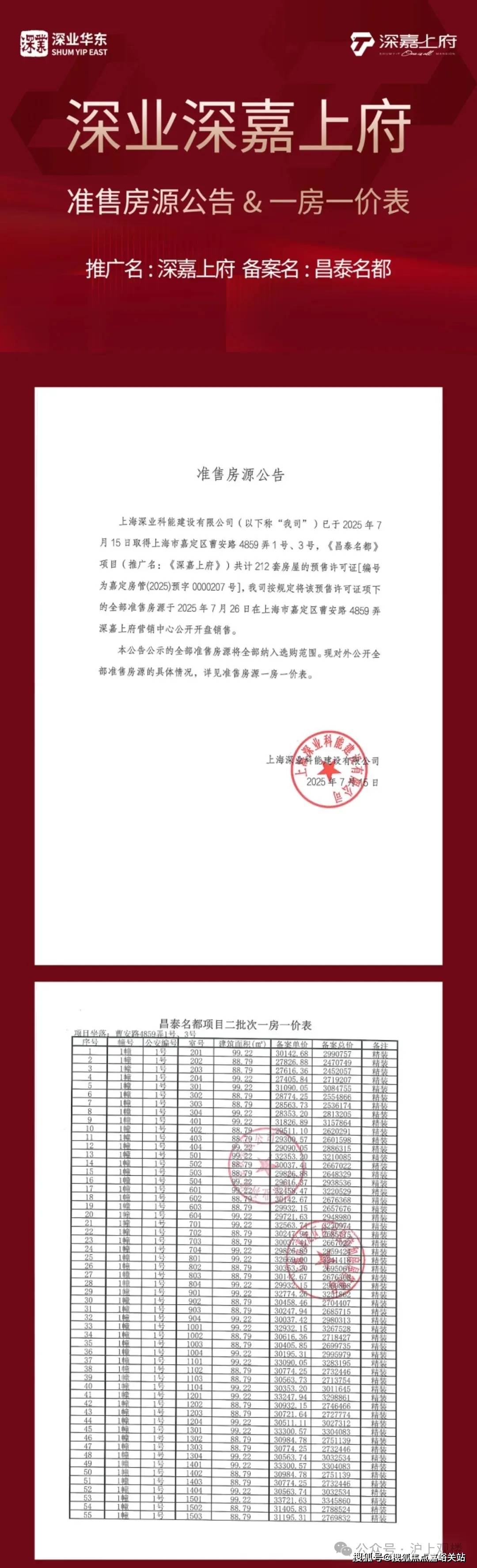 心电话→楼盘百科→首页网站→楼盘百科→首页网站→处24小时热线CQ9电子app深业·深嘉上府售楼处电话→深业·深嘉上府售楼中(图11)