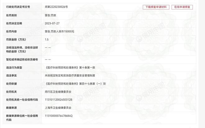 术纠纷：上海韩镜的诸多投诉与监管处罚CQ9电子专用平台吸脂失败到轮廓手(图2)