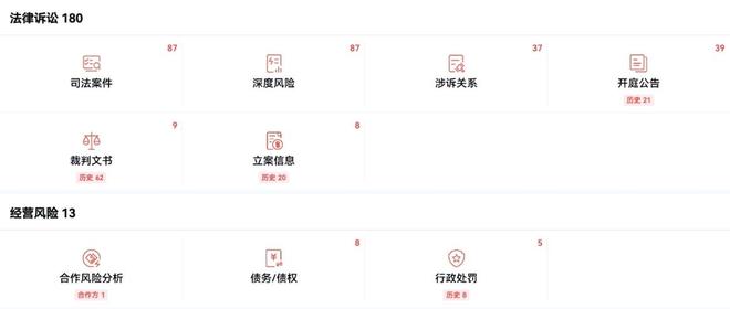 术纠纷：上海韩镜的诸多投诉与监管处罚CQ9电子专用平台吸脂失败到轮廓手(图1)