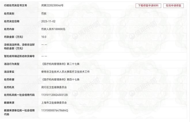 术纠纷：上海韩镜的诸多投诉与监管处罚CQ9电子专用平台吸脂失败到轮廓手(图3)