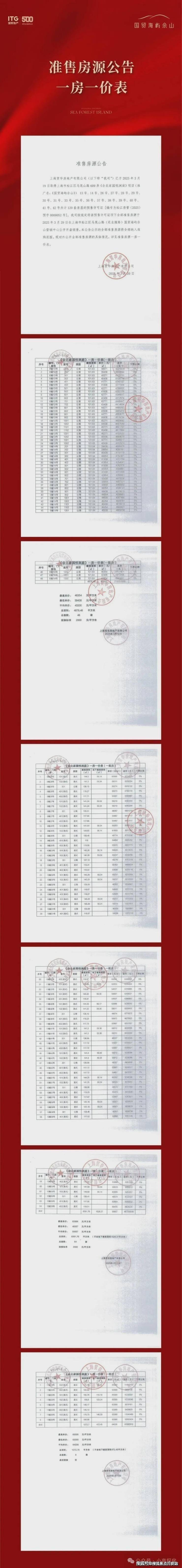 )售楼处电话_来电预约看房_楼盘详情-2025最新房价CQ9电子专用平台国贸海屿佘山(2025国贸海屿佘山(图12)