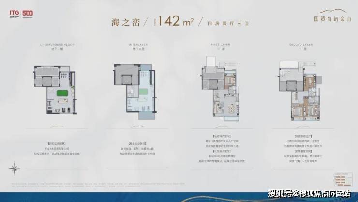 )售楼处电话_来电预约看房_楼盘详情-2025最新房价CQ9电子专用平台国贸海屿佘山(2025国贸海屿佘山(图11)
